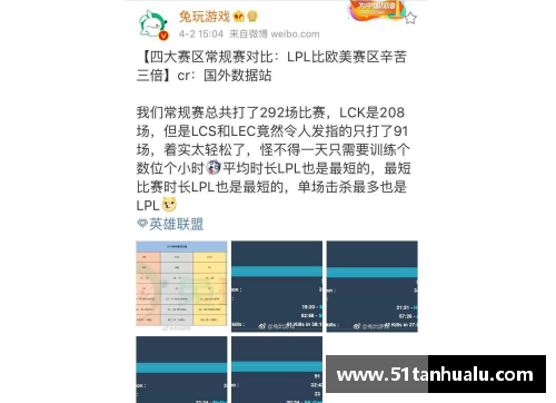 S9春季赛数据：LPL创造5个记录！比欧美辛苦3倍，网友：恢复升